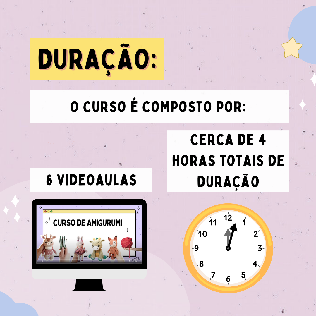 KIT 1 BÁSICO (videoaulas + material)